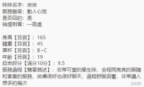 高雄19歲嫩妹客評  本人